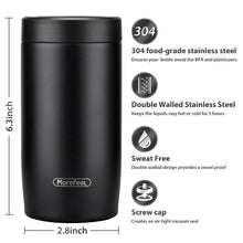 Load image into Gallery viewer, 4-in-1 Skinny Can Cooler Double Wall Stainless Steel Insulated Can Holder
